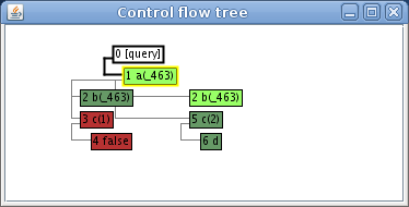 Screenshot-Control flow tree-1b.png